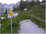 Türlwandhütte - Kleiner Koppenkarstein